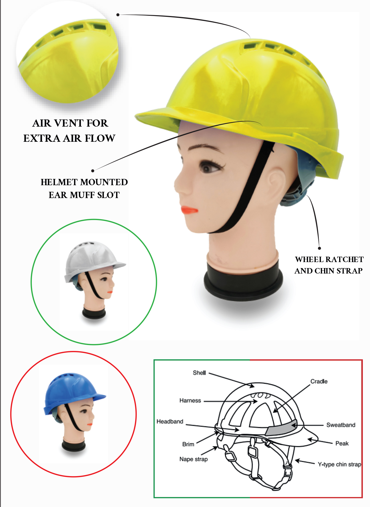 VENTED SAFETY HELMET